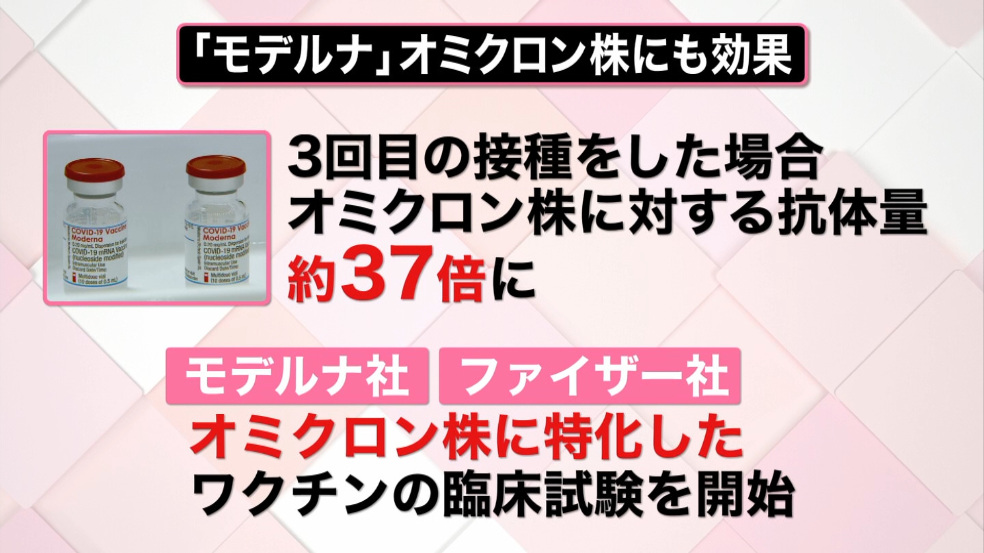 「モデルナ」オミクロン株にも効果