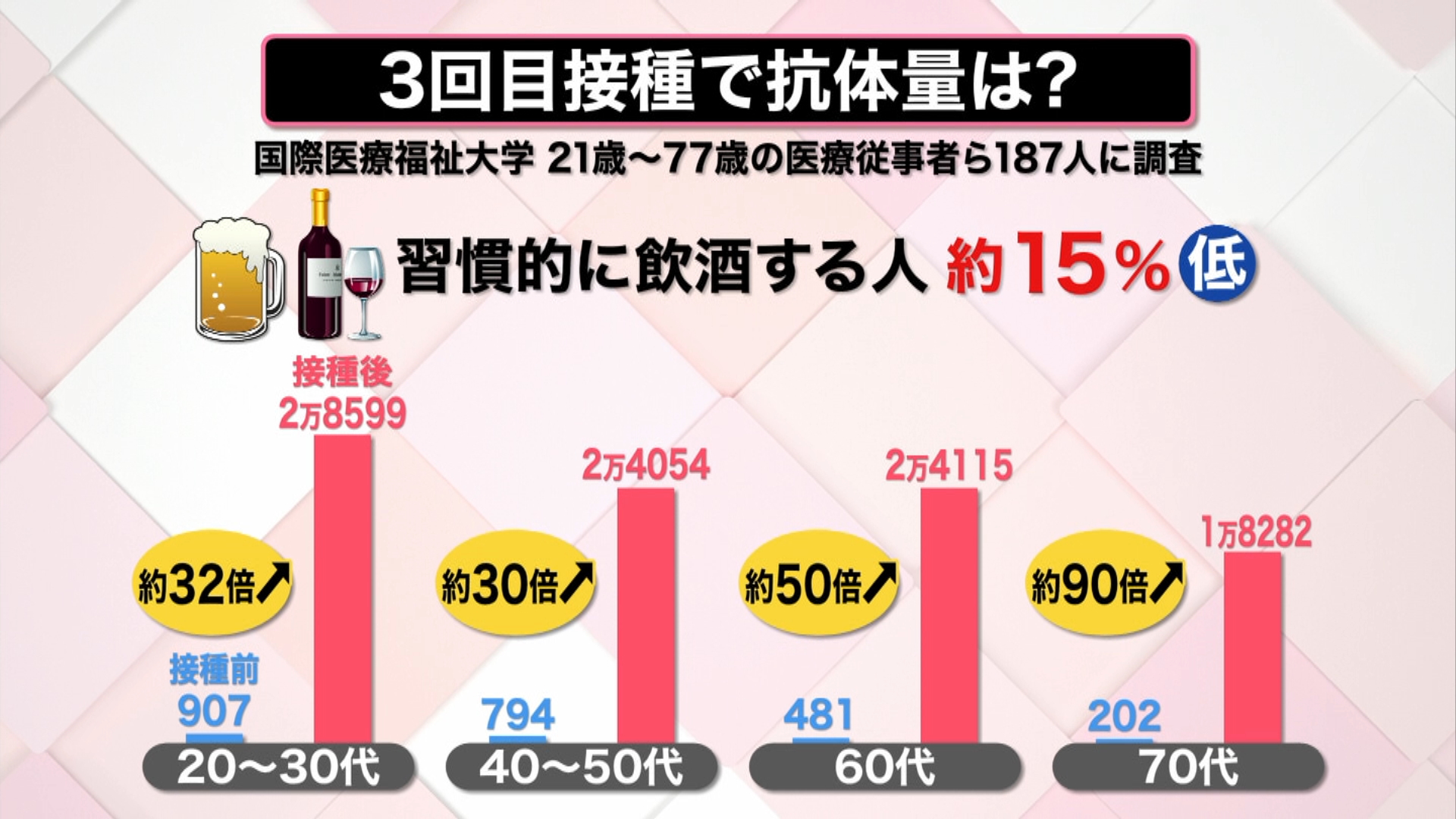 解説 担当大臣の 力不足 モデルナ 不人気 ３回目接種 日本が遅れる３つの理由