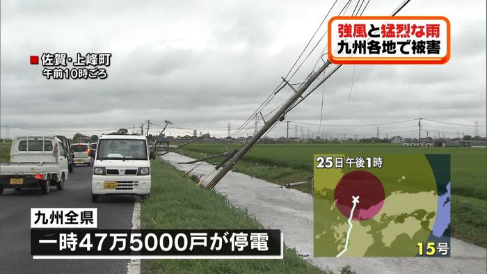 猛烈な風…九州各県で３３人が重軽傷