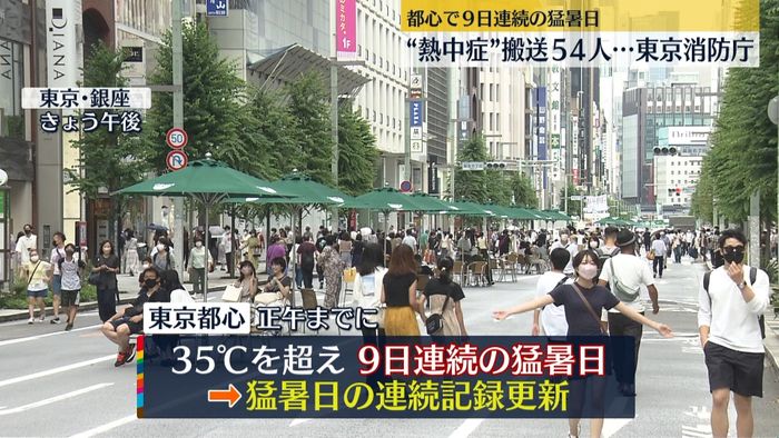 9日連続の猛暑日…54人が熱中症で搬送（東京消防庁管内）