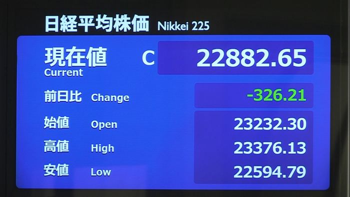 日経平均326円安“安倍首相辞意”で売り