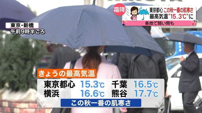 予想外れ弱い雨…関東で今秋一番の肌寒さも