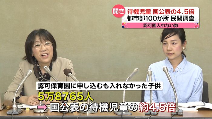 国公表の4.5倍“待機児童”民間団体調査