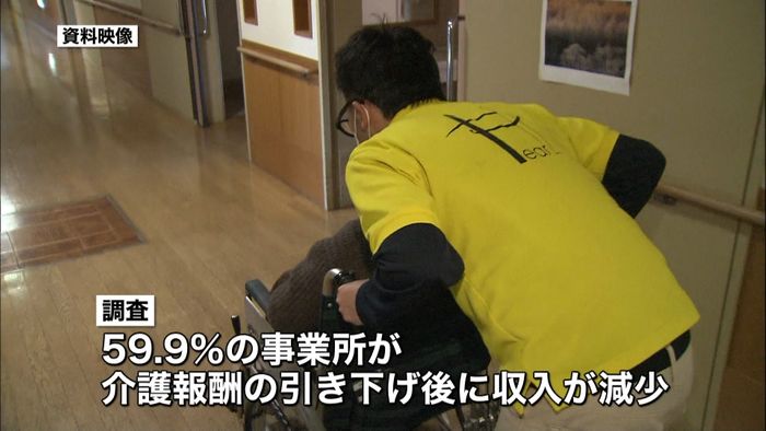 介護報酬引き下げ後 事業所“6割”収入減