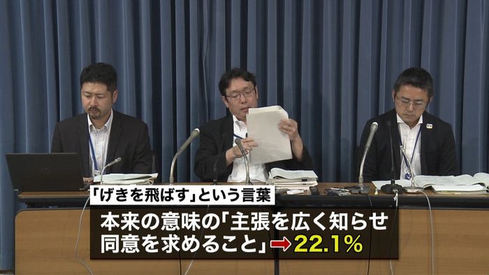 国語世論調査「なし崩し」の本来の意味は?