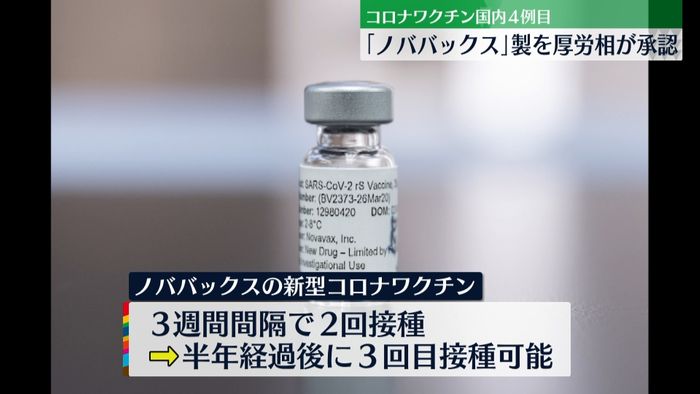 ノババックス開発のワクチンを厚労相が承認　国内4例目　武田薬品工業が製造