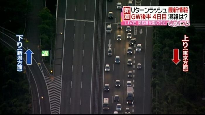 Uターンラッシュ 高速道路上りの渋滞は?