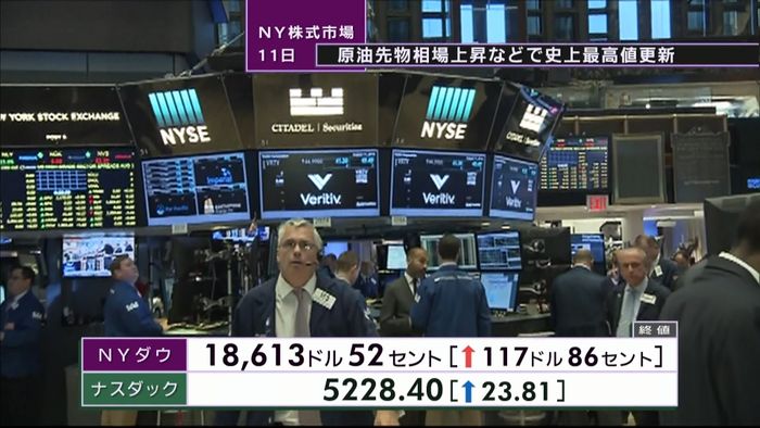 NYダウ 約3週間ぶりに史上最高値を更新