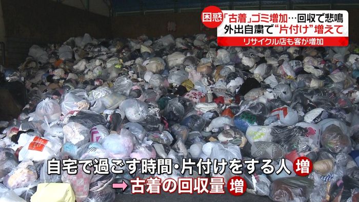 「古着」ゴミ増加で悲鳴…ゴミ出火も相次ぐ