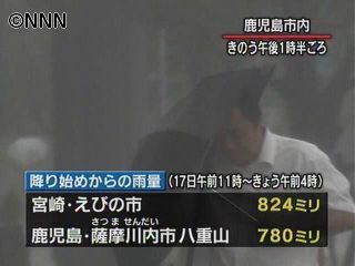 九州南部で記録的大雨、宮崎で800ミリ超