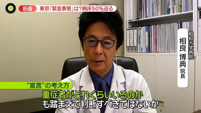 東京“緊急事態宣言”要請検討基準の50%に迫る病床使用率…医師は