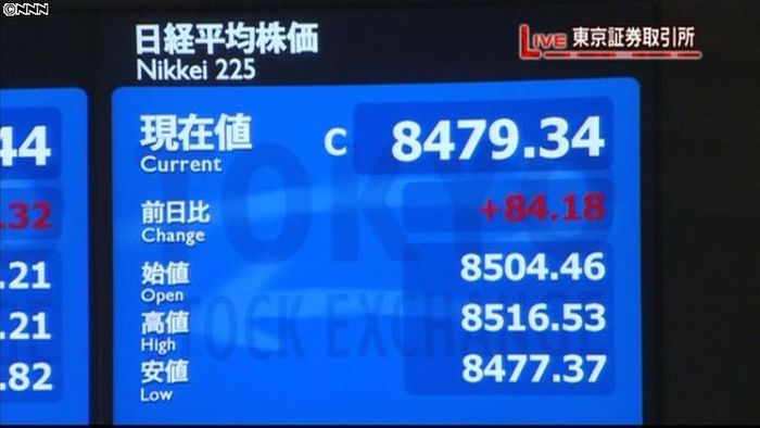日経平均8479円34銭 26日終値