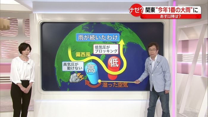 ナゼ?長引く“大雨”で関東大荒れ…今後は
