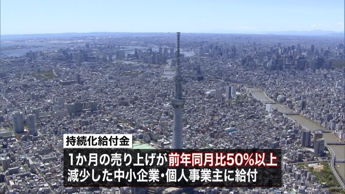 持続化給付金 きょうから申請受け付け開始