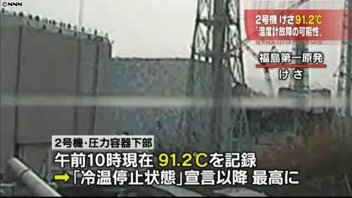 福島第一2号機で91.2℃ 温度計故障か