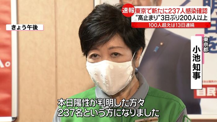 東京で237人感染 3日ぶり200人以上