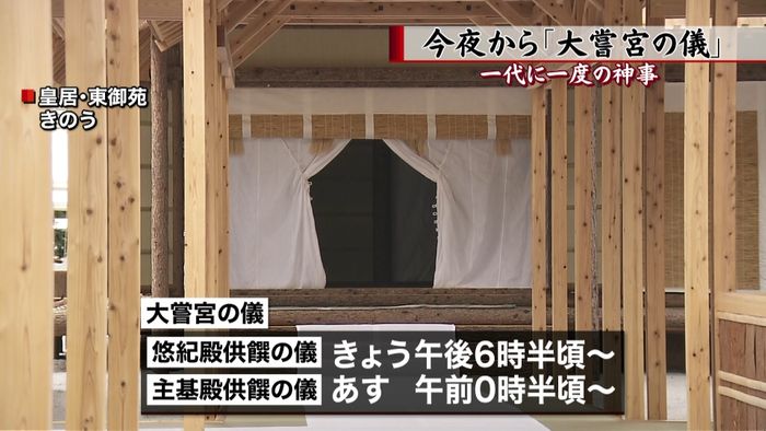 14日から「大嘗宮の儀」 一代一度の祭祀