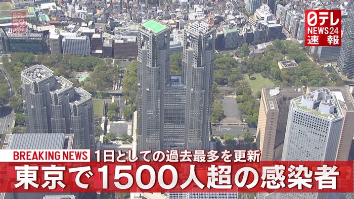 東京　新たに１５００人超の感染者　コロナ