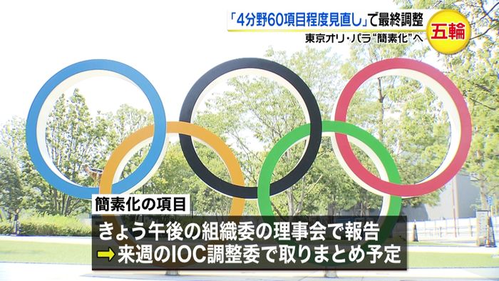 東京五輪簡素化へ 4分野の見直し最終調整