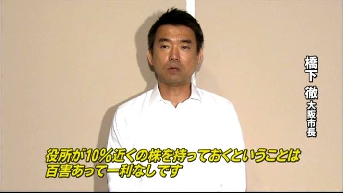 橋下市長 関電株795億円分を売却の方針