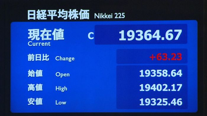 日経平均4営業日ぶり反発 続落の反動