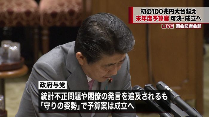 来年度予算案 きょう午後 可決・成立へ