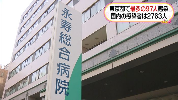 最多280人確認…国内感染者2763人に