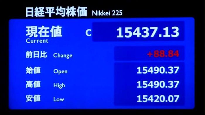 日経平均小幅高 終値1万5437円13銭