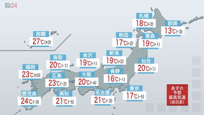 【天気】九州~関東の太平洋側中心に雨も 関東北部…日中は3月下旬並みの気温