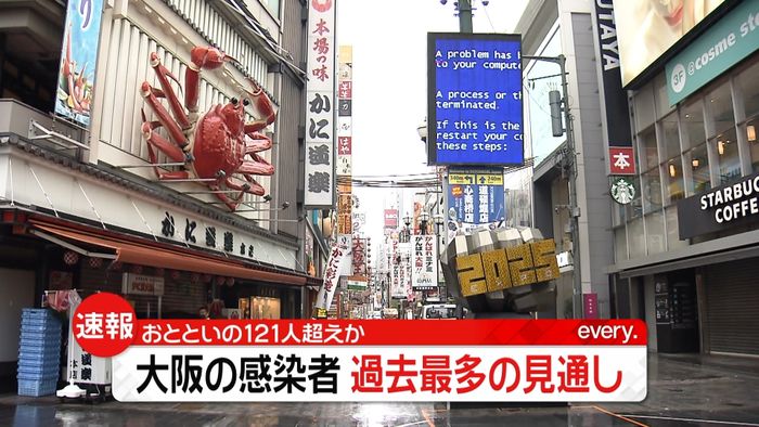 東京260人感染 大阪府は過去最多見込み