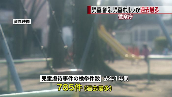児童虐待、児童ポルノが過去最多 警察庁