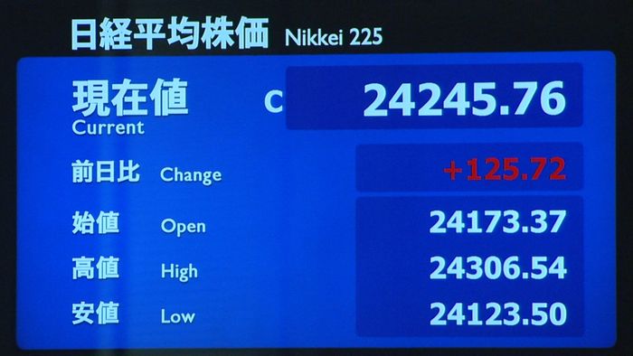 先週末比125円高 約27年ぶりの高値