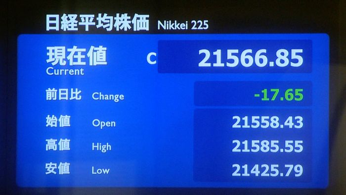 利益確定の売り…日経平均3営業日ぶり反落