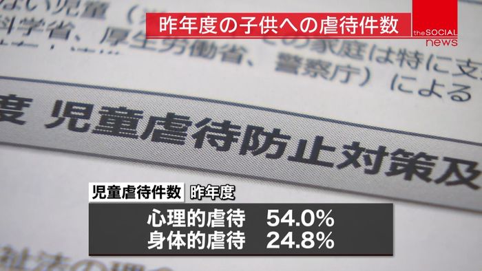 昨年度の“児童虐待” 過去最多13万件超