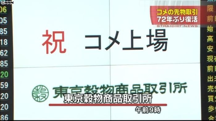 コメの先物取引、72年ぶりに再開
