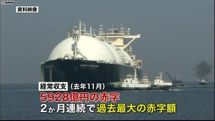 去年11月の経常収支、過去最大の赤字に