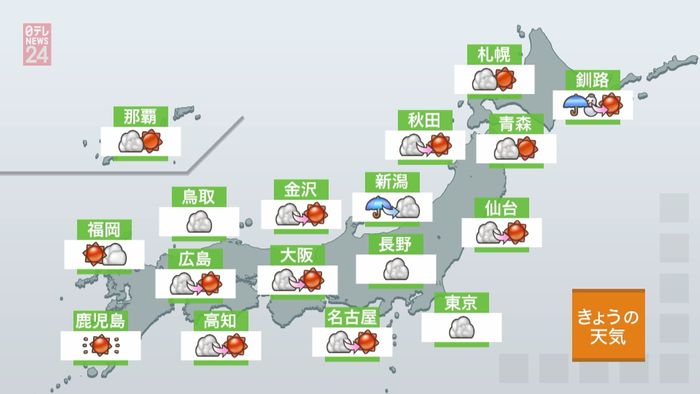 【天気】西日本から回復へ 北海道は吹雪も