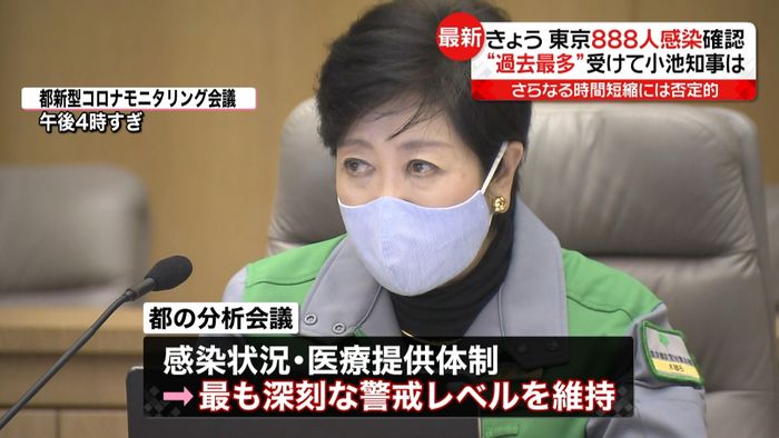 東京888人感染 最も深刻警戒レベル維持