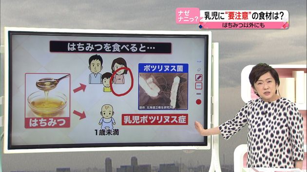 はちみつで乳児死亡 事故防ぐためには