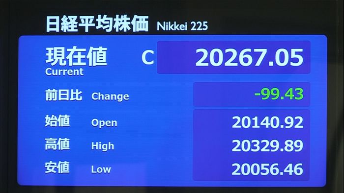 日経平均99円安 宣言解除の期待感が支え