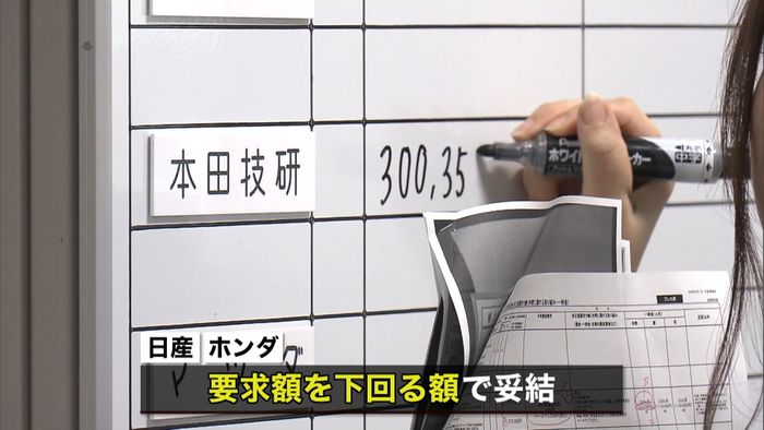 「春闘」感染拡大で…賃上げに厳しい回答