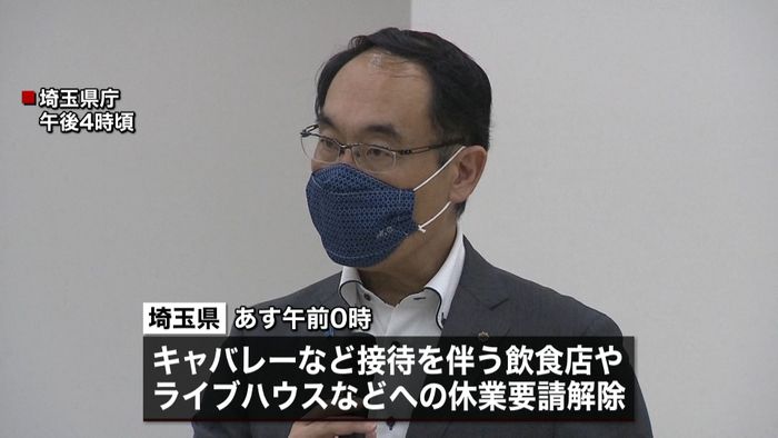 埼玉県 あす午前0時で全ての休業要請解除