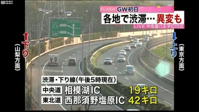 GW初日 交通機関の混雑(17時)