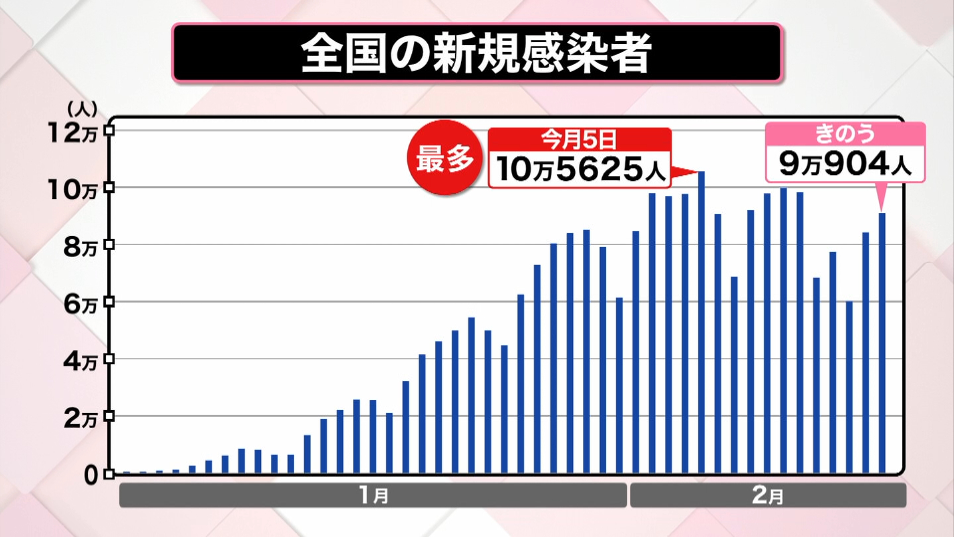 解説 ワクチン 新たなメリット追加 コロナ後遺症が出た後でも 接種で軽減 驚きの研究結果も