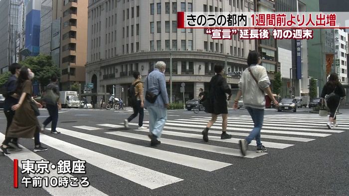 “宣言”延長後、初の週末 都内の人出は…