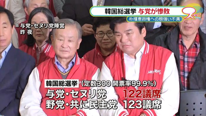 韓国総選挙 与党・セヌリ党第1党から転落