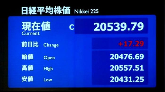 日経平均17円高 終値2万539円79銭