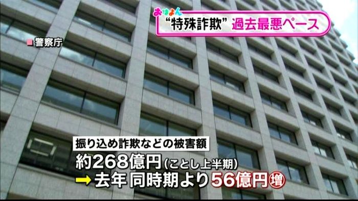 特殊詐欺被害額268億円 過去最悪ペース