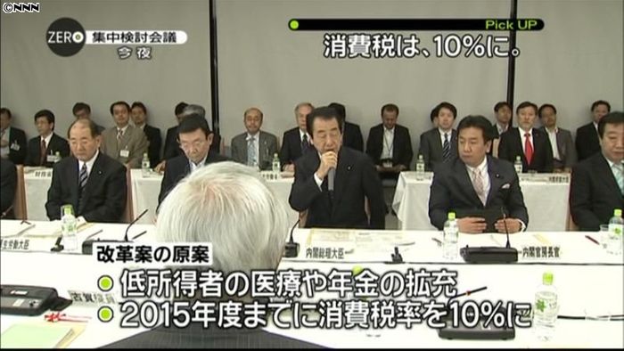 消費税率15年度までに10%へ 改革原案