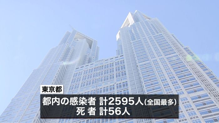 東京都149人確認 約7割は感染経路不明